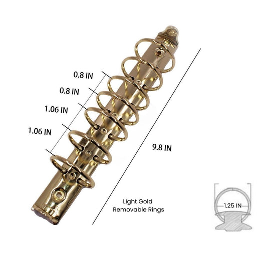 Replacement Rings – TonyaPlans